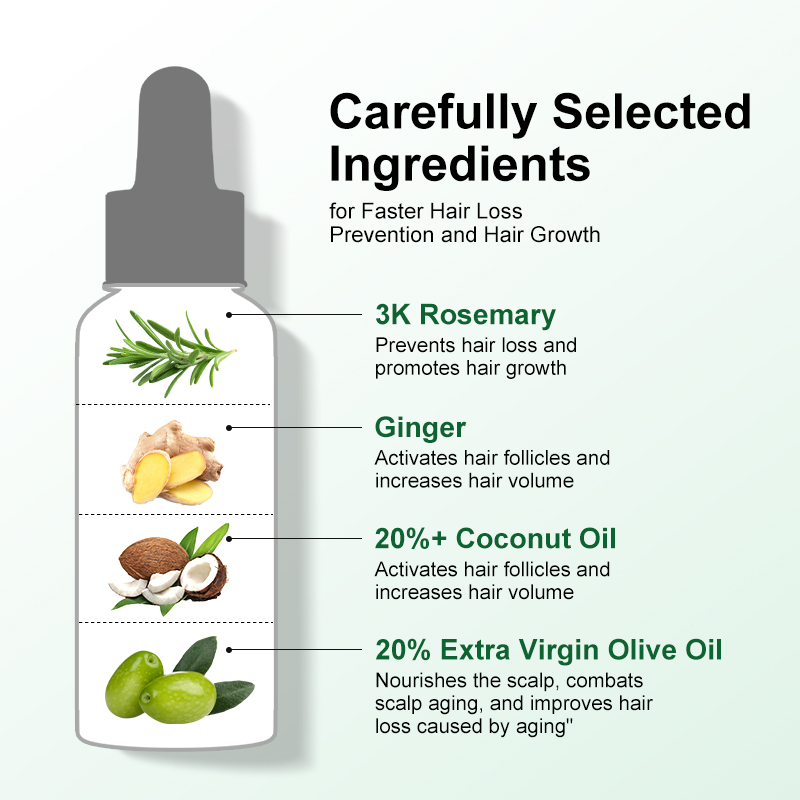 PURC น้ํามันโรสแมรี่สําหรับผมผ - Men'S Grooming Oil บทวิจารณ์และราคา