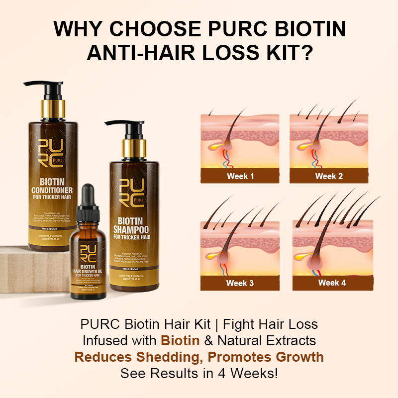 PURC Biotin Hair Growth Oil แช - Men'S Grooming Oil บทวิจารณ์และราคา