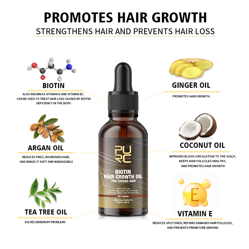 PURC Biotin Hair Growth Oil แช - Men'S Grooming Oil บทวิจารณ์และราคา