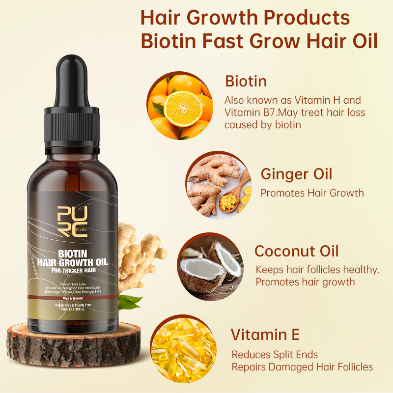 PURC Fast Hair Growth ผลิตภัณฑ - Men'S Grooming Oil บทวิจารณ์และราคา