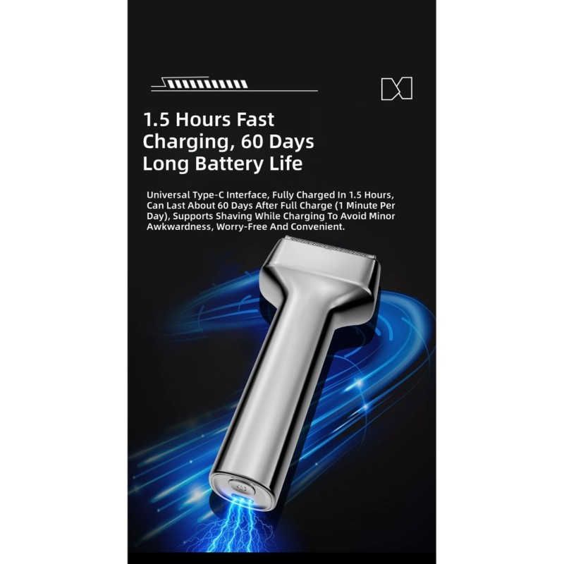 AT28-USB เครื่องโกนหนวดไฟฟ้าแบ - Mens Grooming Travel Kit บทวิจารณ์และราคา